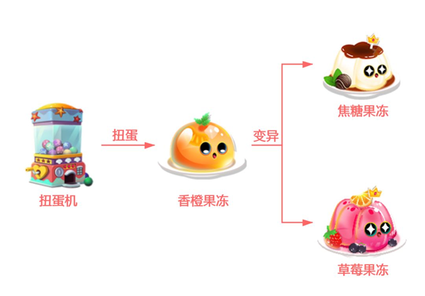 萌鱼泡泡九游版