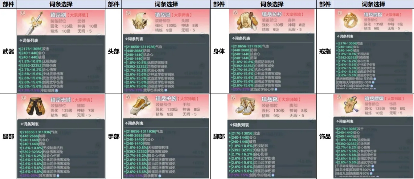宗师之上官方版