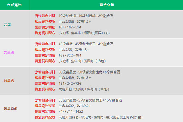 创造与魔法英雄互娱官方版