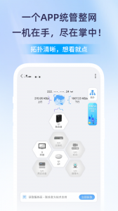 爱快e云app