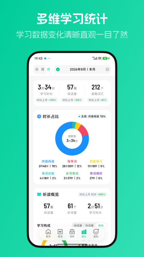 不学英语app