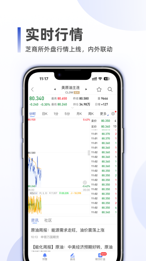 同花顺期货通手机版