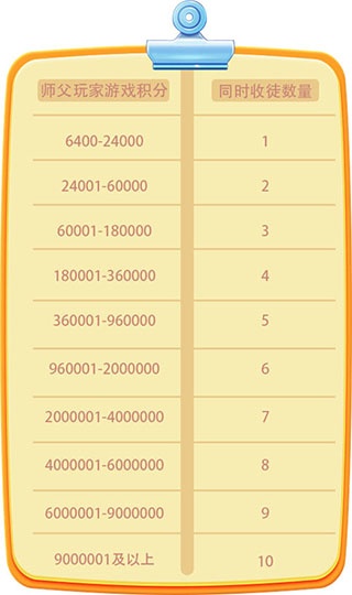 推理学院华为版