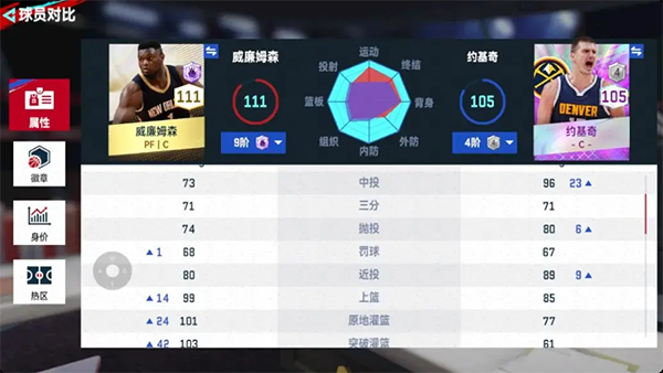 NBA巅峰对决官方正版