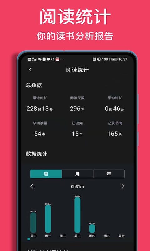 阅读记录app