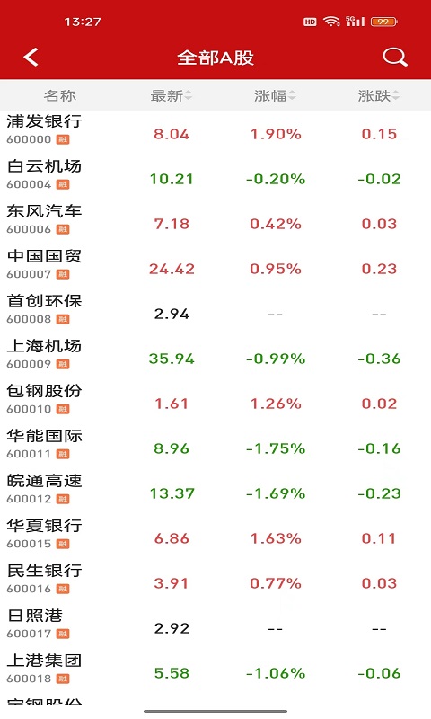 钱龙股票手机版