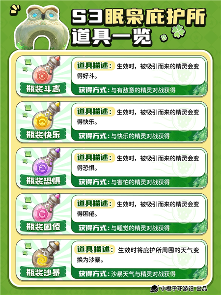 洛克王国世界官方正版