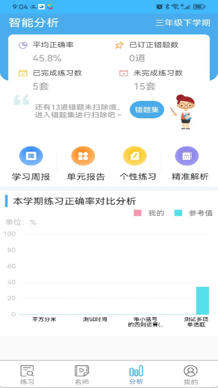 专课专练学生app