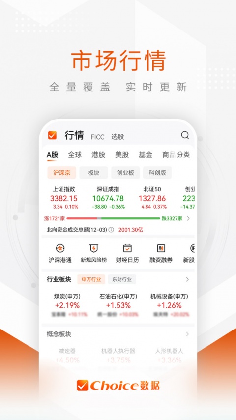 Choice数据app