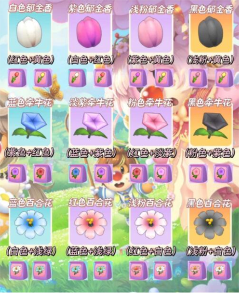 摩尔庄园华为版