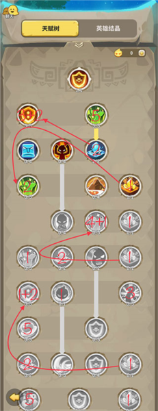 不休的乌拉拉游戏