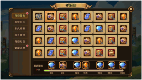 潘多拉归来官方正版