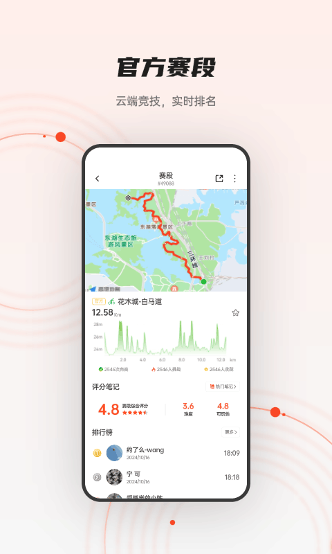 iGPSPORT骑行记录