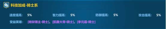 英魂之刃战略版vivo版
