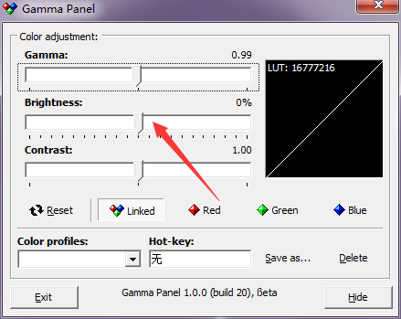 gamma panel