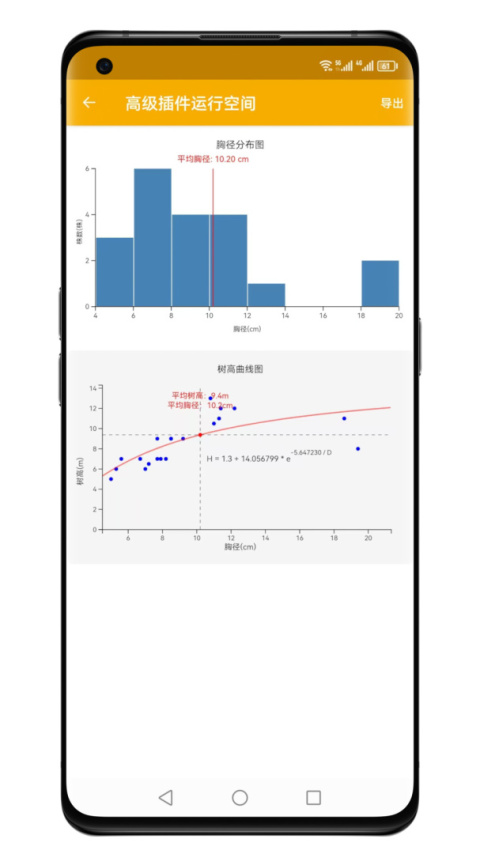 数图最新版