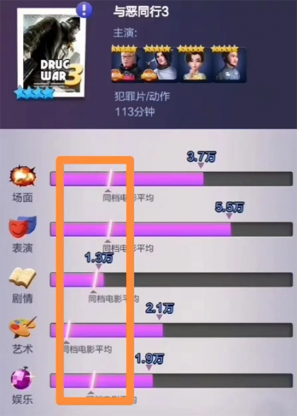 票房大卖王手游官方版