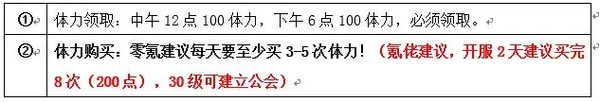 绯色回响bilibili版