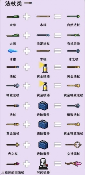 元气骑士2026最新版