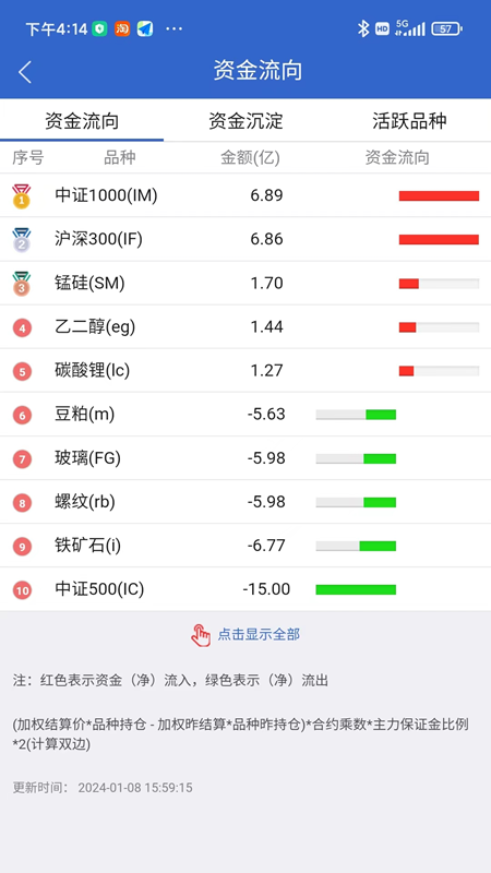 三立博易大师