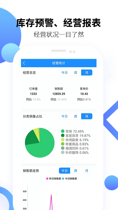 百货商家端平台系统