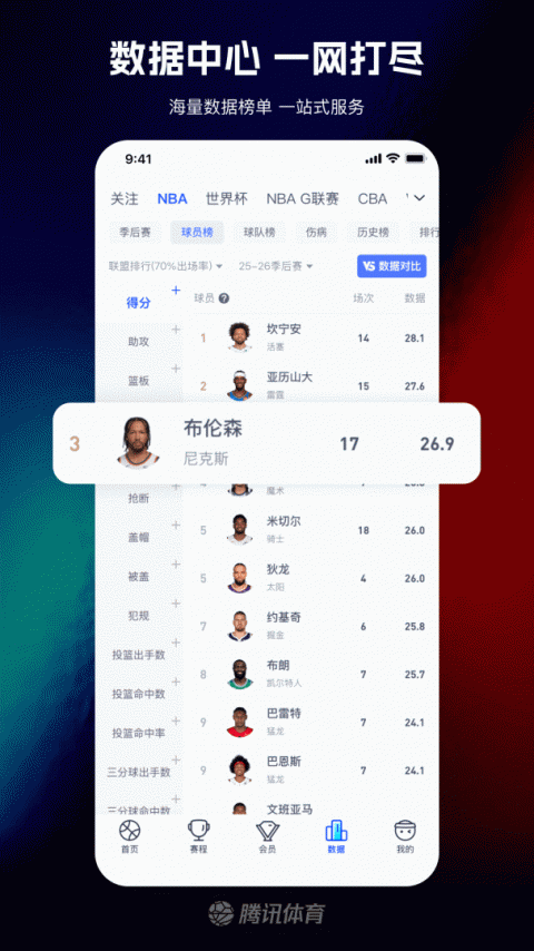 腾讯体育app