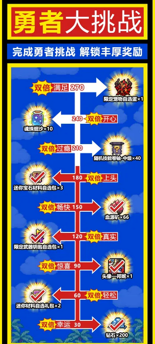 我的勇者官方正版