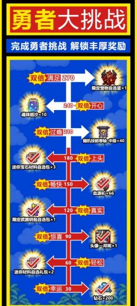 我的勇者官方正版