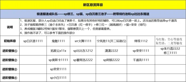 斗罗大陆魂师对决无限资源版