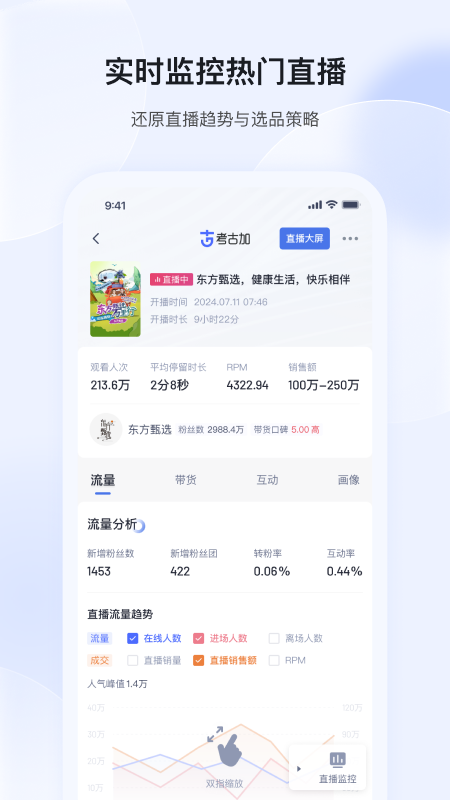 考古加app