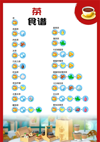 我的咖啡厅最新版