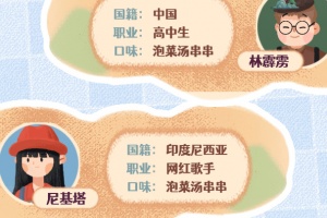 旅行串串官方正版