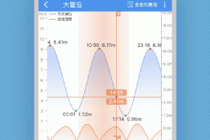 流浪潮汐官方版