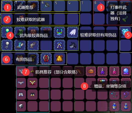 泰拉瑞亚联机版最新版