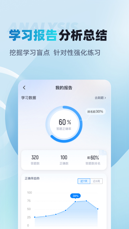 人力资源师考试聚题库
