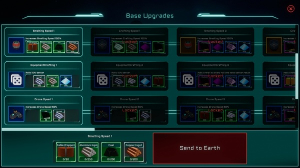 阿斯特拉统治计划