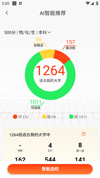 chat高考app