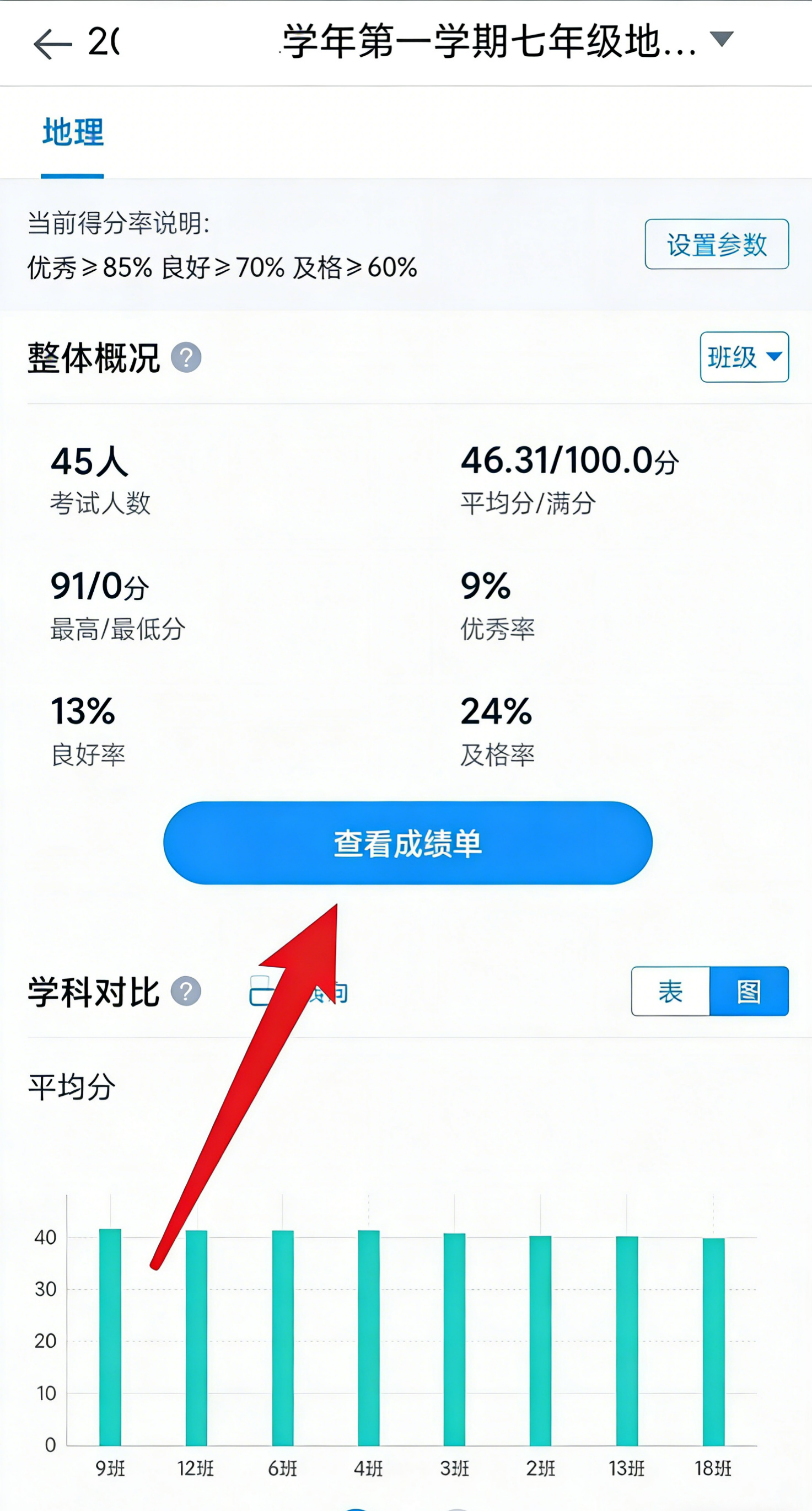 好分数教师版app