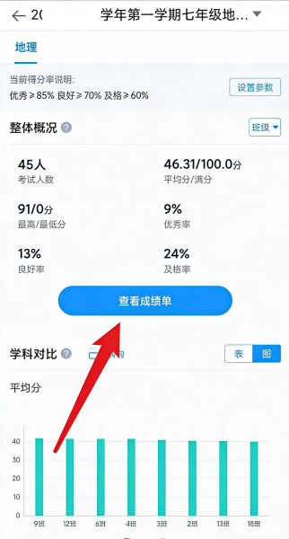 好分数教师版最新版