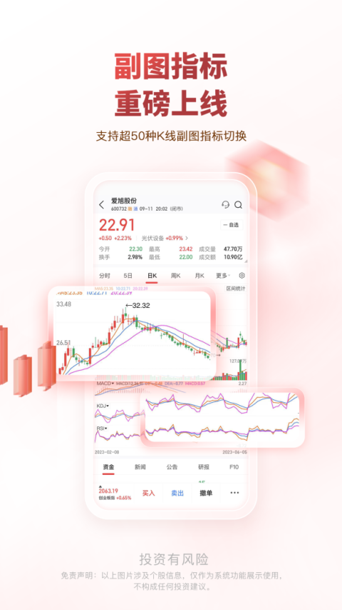 中邮证券最新版