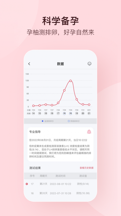 孕柚app